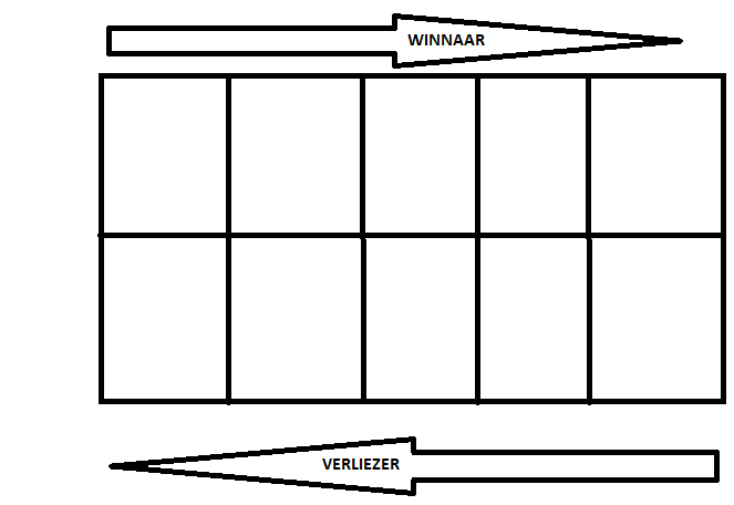 badminton oefeningen