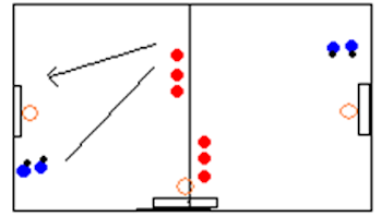 Beste Basketbaloefeningen - Lichaamsoefeningen.nl UO-22