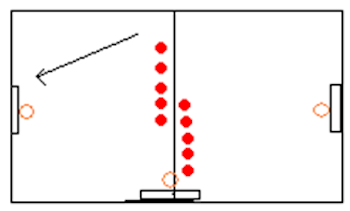 basketbal oefeningen 6