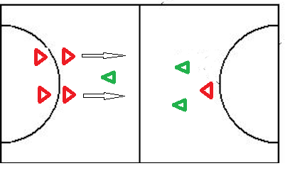 handbal oefeningen 2