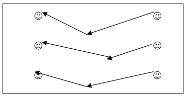 volleybal oefeningen 5